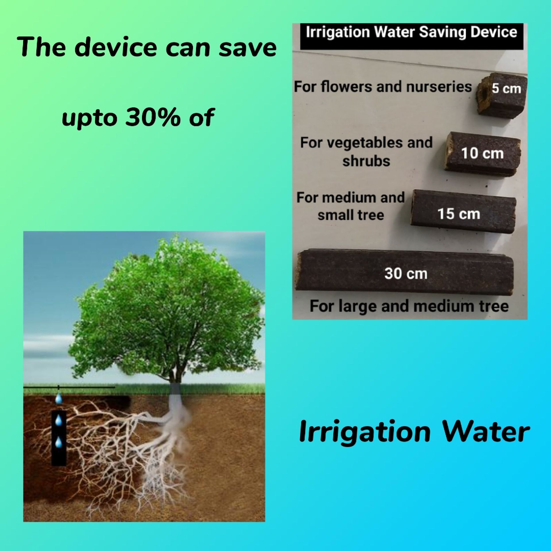 Irrigation Water Saving Device UpLink Contribution