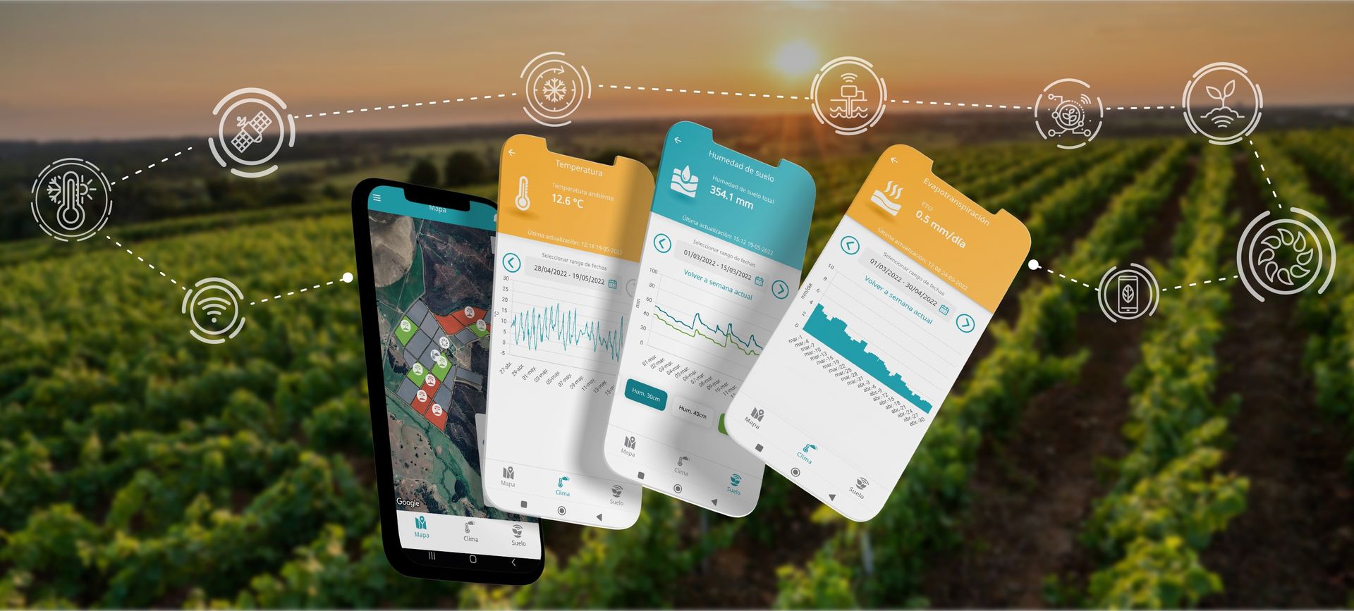 Contribution: A virtual advisor to help farmers maximize crop yield